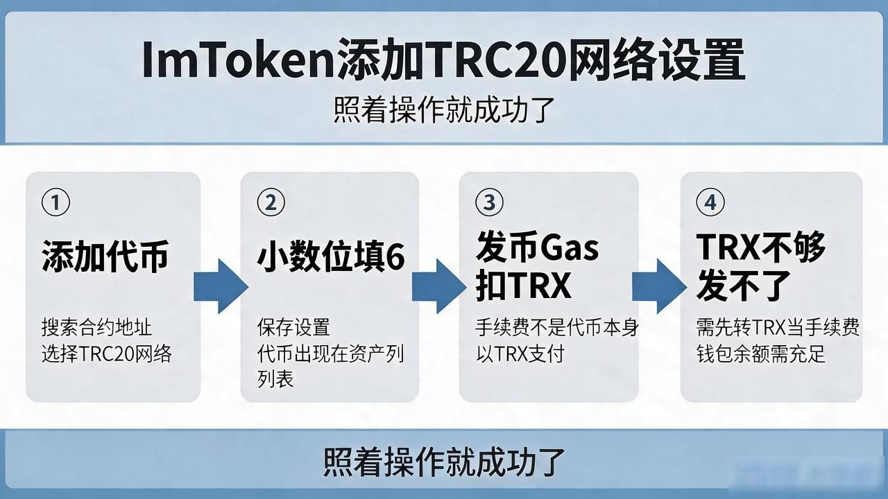 ImToken添加TRC20网络设置，照着操作就成功了